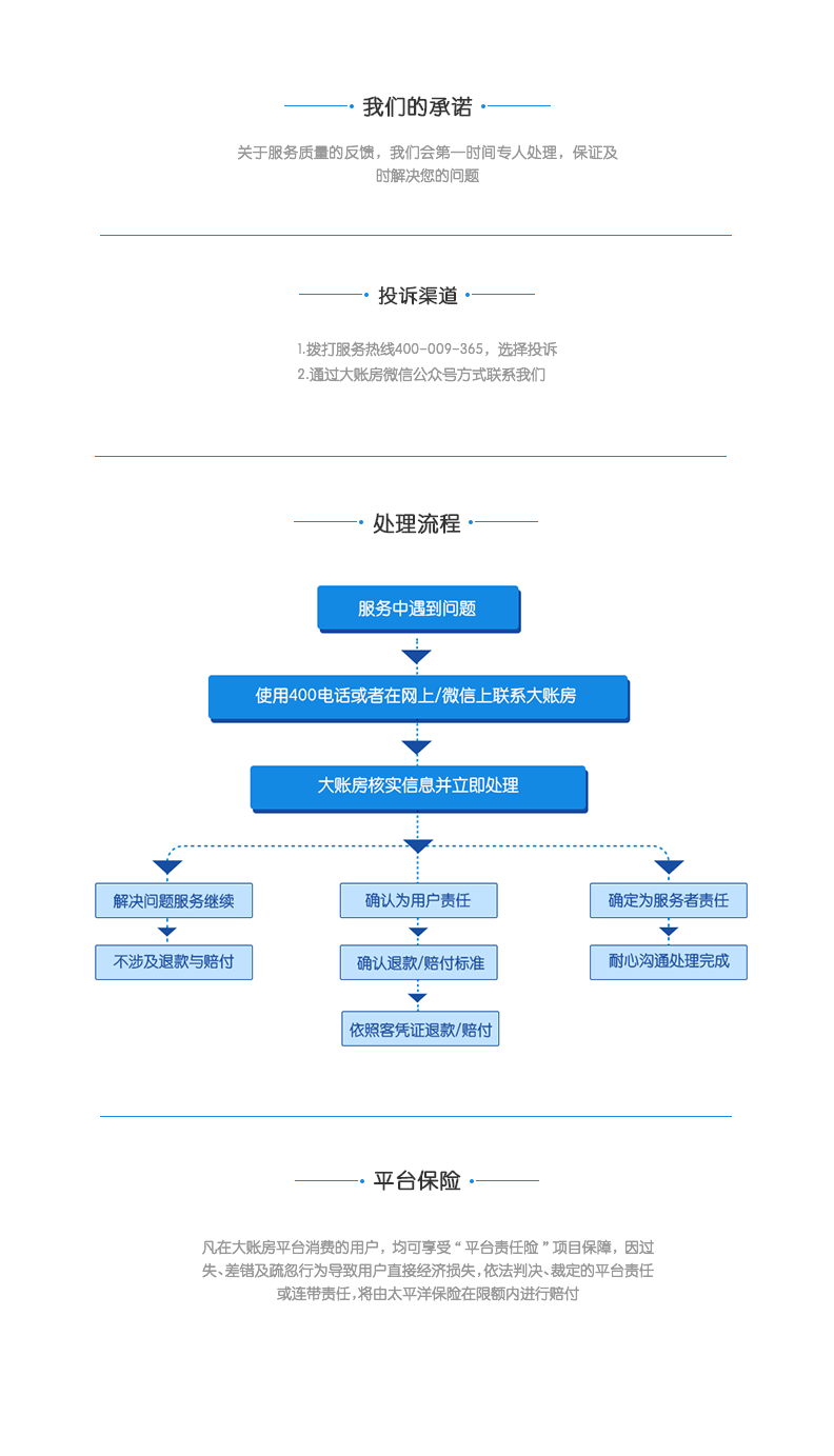 1473830265825083048.png 服务项目保障.png