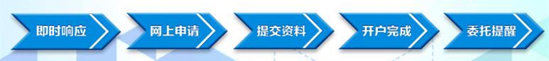 大账房公积金账户开立办理流程